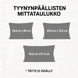 Mittataulukko